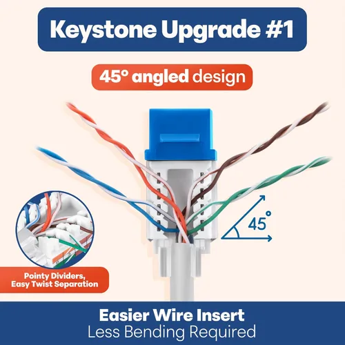 Vista 285 de Everest - Paquete de 50 conectores Keystone RJ45 Cat6 en ángulo de 45°, color blanco, conectores RJ45 hembra de perfil delgado, conector Keystone