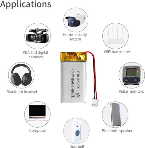 Vista 6 de EEMB 3.7V Lipo Batería 95mAh 222036 Batería de iones de polímero de litio Batería recargable de polímero de iones de litio con conector JST