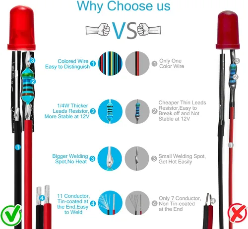 Vista 2 de CHANZON 20 luces de diodo LED rojas precableadas de 0.197 in (lente esmerilada redonda difusa CC 12 V) con resistencia de 680 ohmios 1/4 W e