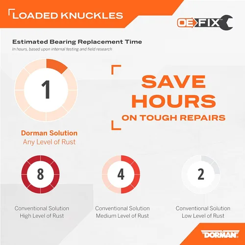 Vista 2 de Dorman 686-364 nudillo de dirección cargado en el lado del pasajero delantero compatible con modelos seleccionados de Kia (OE FIX)