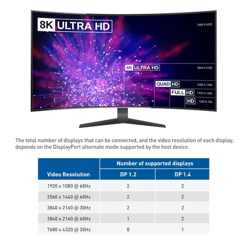 Vista 3 de Cable Matters Hub USB C para monitor dual 4K 60Hz con DisplayPort 1.4 y carga de 100 W - macOS no es compatible - Thunderbolt 3, Thunderbolt 4, USB4