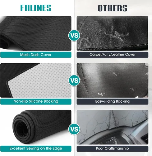 Vista 48 de FIILINES - Cubierta para tablero, accesorio para tablero de malla antideslizante, parasol sin reflejos y protector compatible con Toyota Tundra