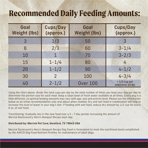 Vista 7 de Zukes Golosinas para perros para cadera y articulaciones, bolsa natural suave y masticable de golosinas con soporte para cadera y articulaciones