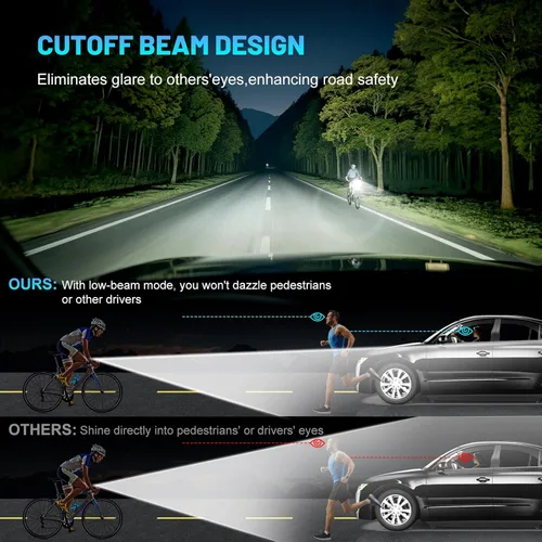 Vista 3 de APECYC Juego de luces de bicicleta superbrillantes, 18000LM USB recargable para bicicleta delantera y trasera trasera, compatible con Garmin/GoPro