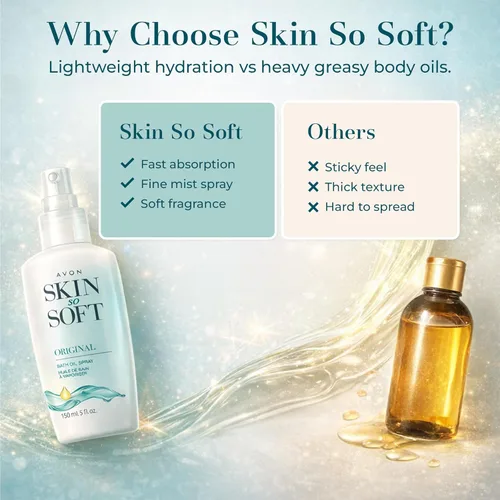 Vista 9 de AVON Skin So Soft - Spray de aceite de baño original con bomba, 5 onzas líquidas