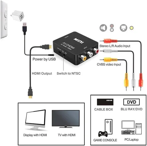 Vista 2 de Convertidor RCA a HDMI, 1080P RCA compuesto CVBS AV a HDMI, adaptador de convertidor de audio de video compatible con N64 Wii PS2 Xbox VHS VCR