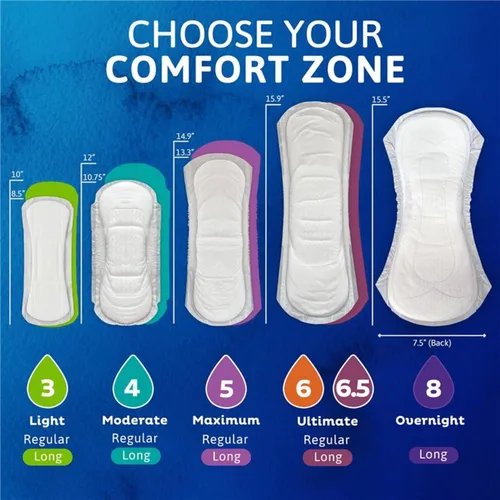 Vista 9 de TENA Sensitive Care - Almohadillas de incontinencia de máxima absorción para mujeres, almohadilla de control de vejiga, longitud larga, 39